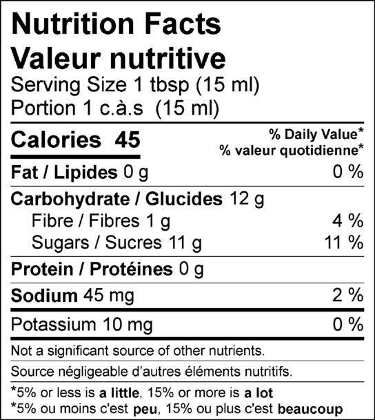 Red Pepper Jelly: 125mL